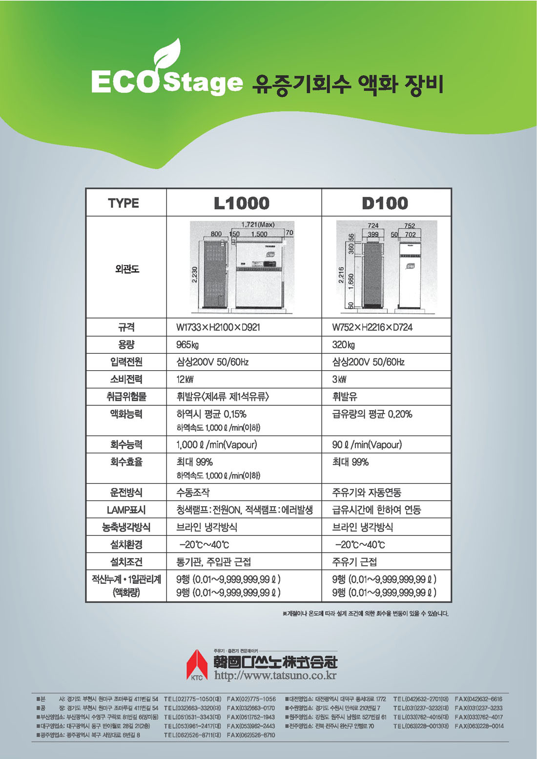 유증기 액화 장비 EcoStage