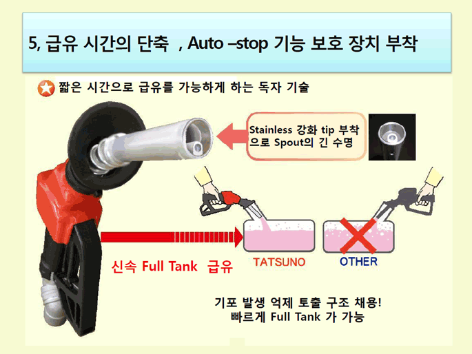 다쓰노 울트라 노즐