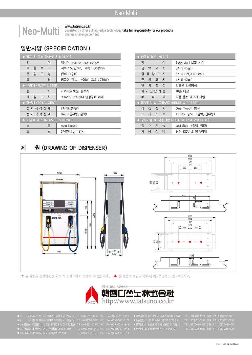 Neo-Multi 244